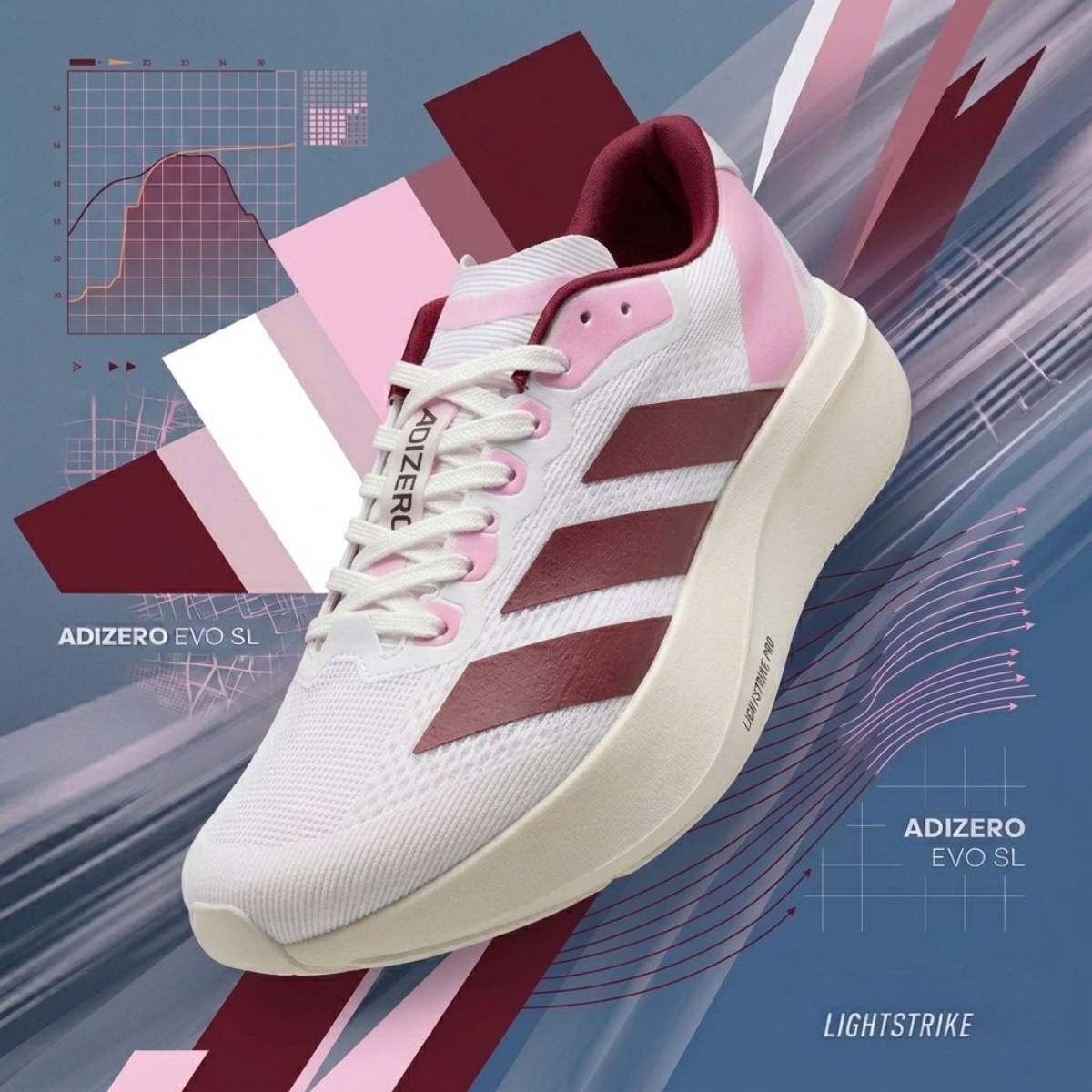 Adizero Evo SL 🚀(LAS #1 RUNNING DEL MUNDO)🔥